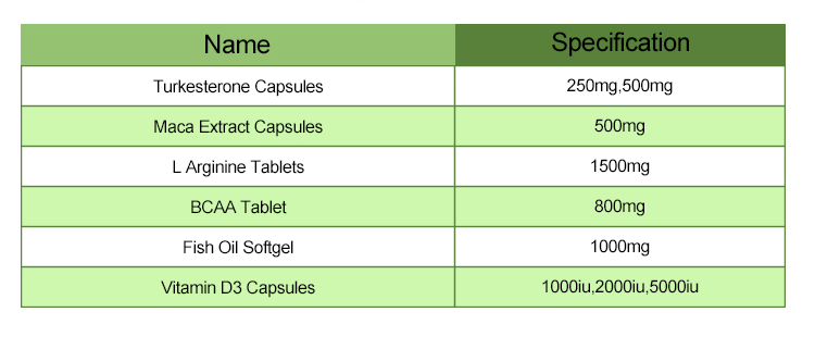 What is L-Arginine Tablets?