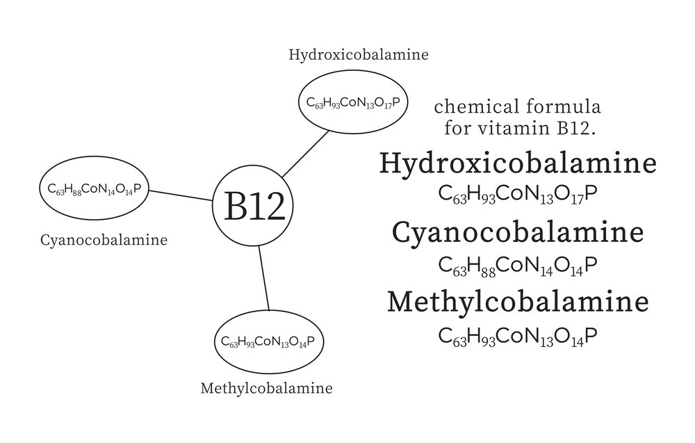 Mecobalamin