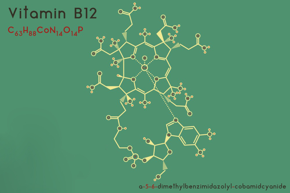 Mecobalamin