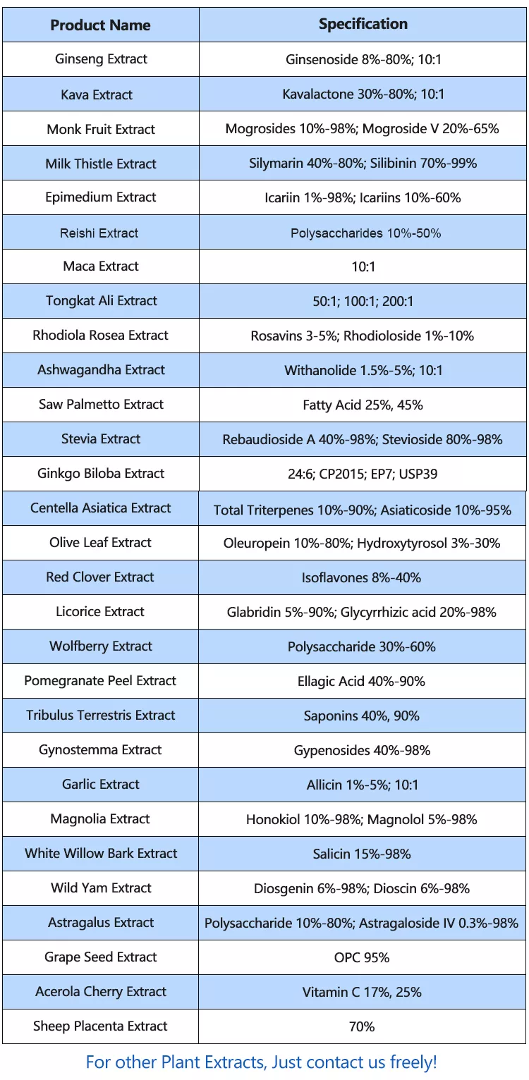 Ashwagandha Extract