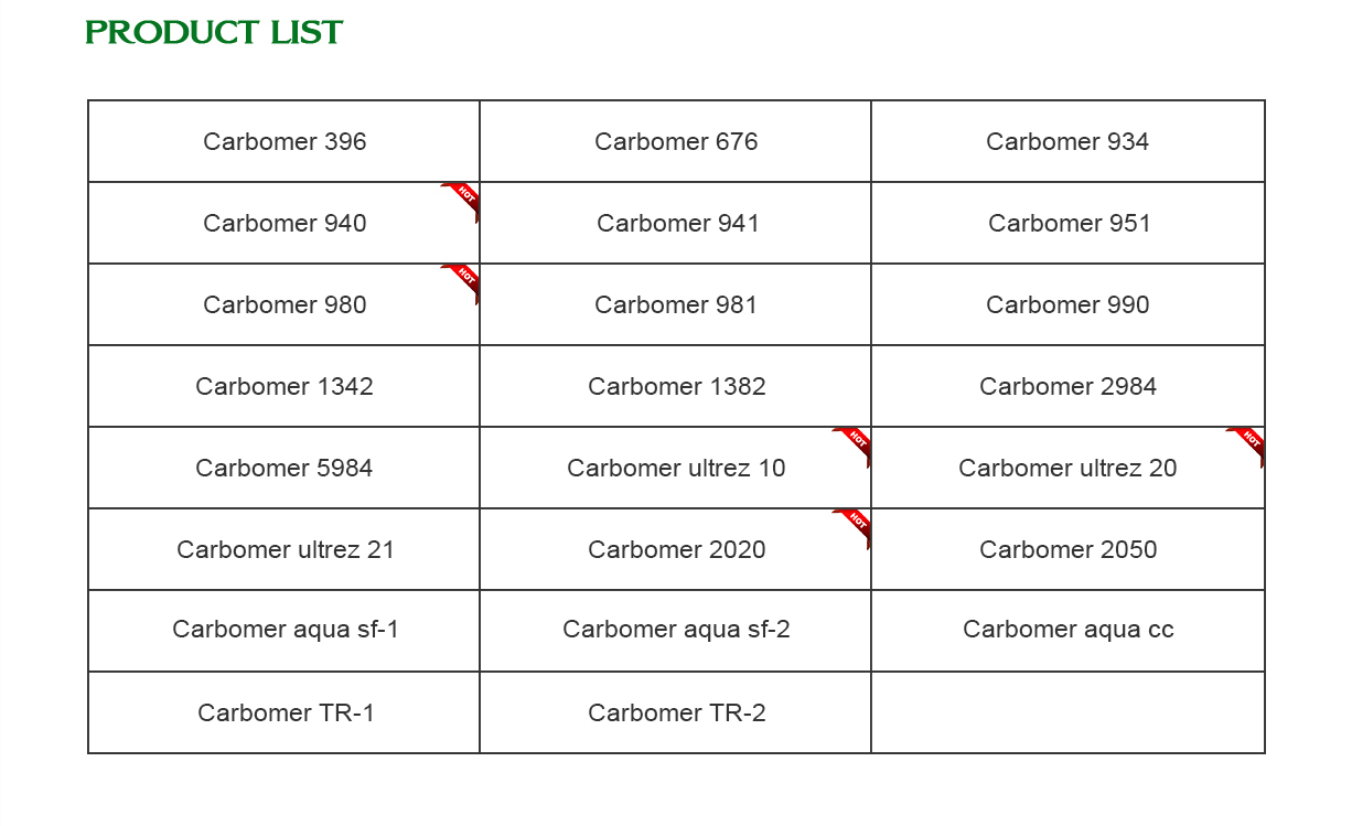 Carbomer 940