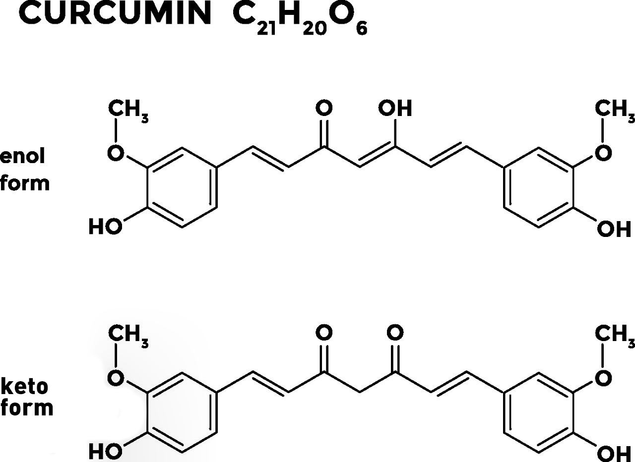 Curcumin