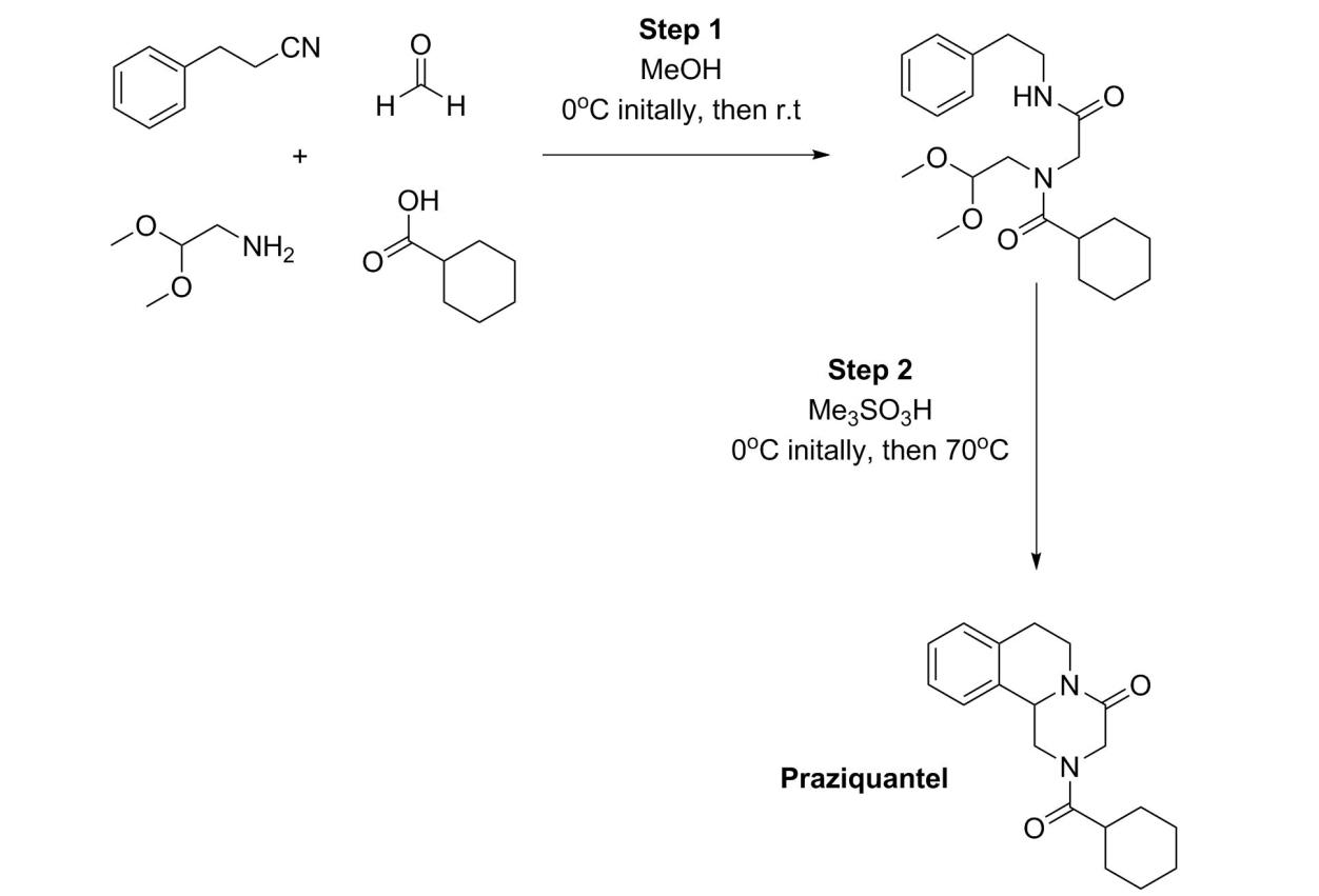 Praziquantel